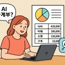 지금은 AI시대_chatGPT 활용꿀팁 | 💰 AI 가계부란? ChatGPT로 내 소비 습관 분석해보기