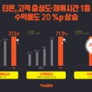 티-나네!