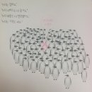 핑크펭귄