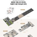 동원파크 티스토리