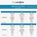 수원삼성요양병원 이미지