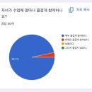 모션스포츠아카데미(Motion Sports Academy) | 안양 비산 치어리딩/인라인, 치어리딩 수업 찐후기!