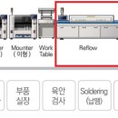 주식회사 비티엔 이미지