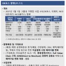 포스뱅크솔루션즈