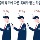넘버원기구필라테스 - 강릉시 성덕포남로 74 | 넘버원기구필라테스
