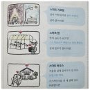 하늘농장4 이미지