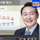 주식회사 리얼미터