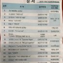 광문중학교 이미지