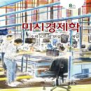 문우사