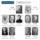 광복회 대구남구지회 | 광복80년 기념 대구 독립운동유적 120곳 사진전