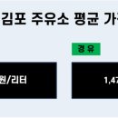신김포농협(하성지점) 이미지