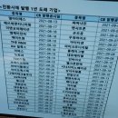 이엔엔지니어링 이미지