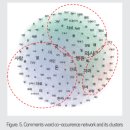 김봉준통합치의학과치과의원 | 서울 양심치과 리스트, 신뢰하지 않으시길 바라며.. <솔직 답변>