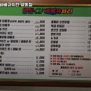 씨에프바베큐치킨 | 씨에프바베큐치킨 영통점 경기 수원 치킨 추천