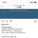 민두부