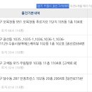 서수원레이크푸르지오2단지 티스토리