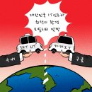 텔레스코프 이미지