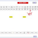 소아암환우돕기 서울시민마라톤대회 참가 안내 이미지