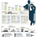 아이린의원 이미지