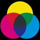 CMYK(Cyan Magenta Yellow Key) 이미지