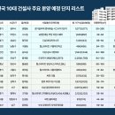 4340 한스경제