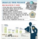 나라의원 이미지