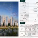 메르디앙 이미지