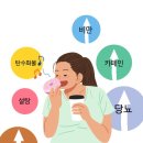 유니메디컬 이미지