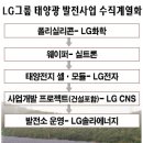 천정 태양광발전소 이미지