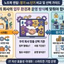 퍼스트PC 이미지