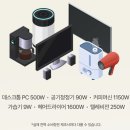 오지렌 주식회사
