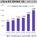 진인목장 네이버블로그
