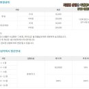 동원골프스쿨 이미지