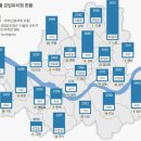 서울유치원 이미지