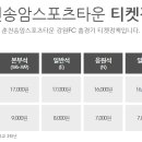 송암스포츠타운 주경기장 이미지