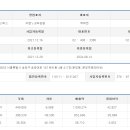 아담스꼬마김밥 이미지