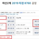 정삼마을회관 이미지