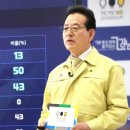 강남-145 아시아경제