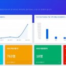 나우종합관리 이미지