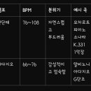 안단테아다지오(ANDANTE ADAGIO)