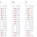 공임나라 대전회덕점 이미지