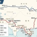 아시안하이웨이