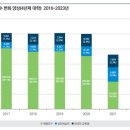 청주대학교 사회복지 공공정책대학원 이미지