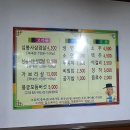 심봉사 눈떴네 이미지