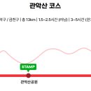 방배천로8-7 이미지