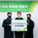코웨이(주) 이미지