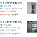 "김포 더블역세권" 호반써밋 풍무Ⅱ 분양가 분석(안전마진, 기대수익 분석)