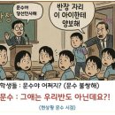 6.3 대선에 후보 없는 국민의힘? 이미지