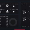 챌린지골프연습장 이미지