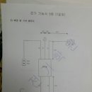 IS전기학원